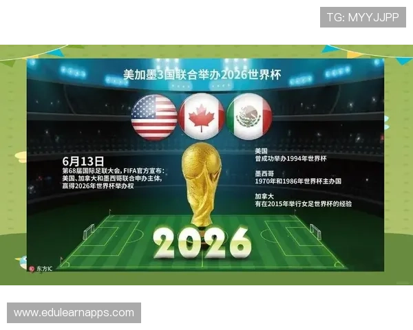 2026年世界杯在美国举办的具体地点和城市分布情况详解