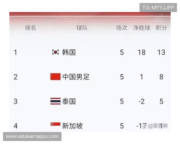 2026年世界杯小组赛赛程及对阵安排完整信息，帮助球迷提前了解比赛安排