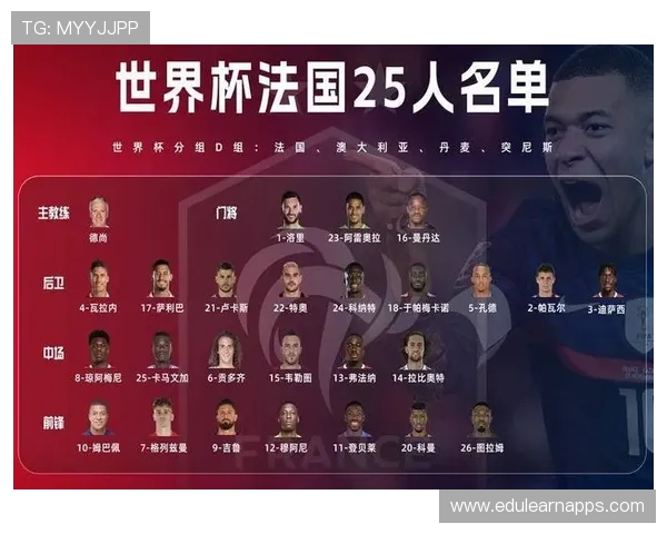 2026年世界杯最新参赛名单公布详细信息及分析