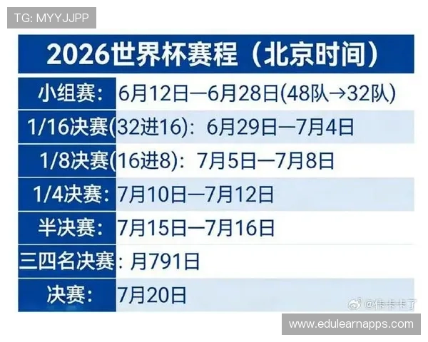 2026年世界杯比赛时间公布，美加墨与中国时间的转换方法详解