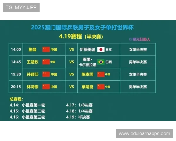 2026年世界杯赛制改革如何优化比赛流程提升观众体验与赛事精彩程度