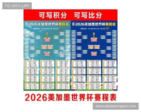 2026年美加墨世界杯各洲分配方案的调整对足球运动普及的促进作用分析