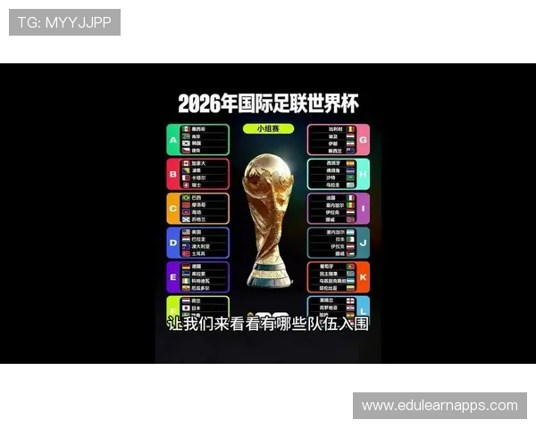 2026年美加墨世界杯预选赛赛程安排及赛程调整对球队备战的影响分析